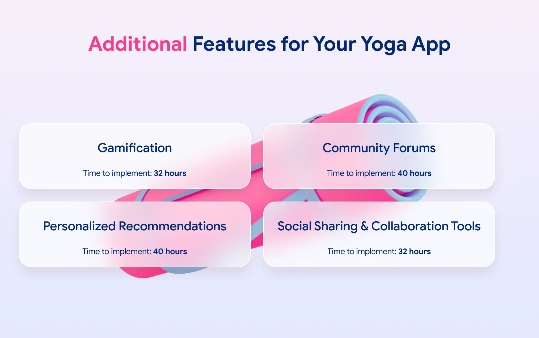 Additional Features to Enhance the Yoga App Experience.webp