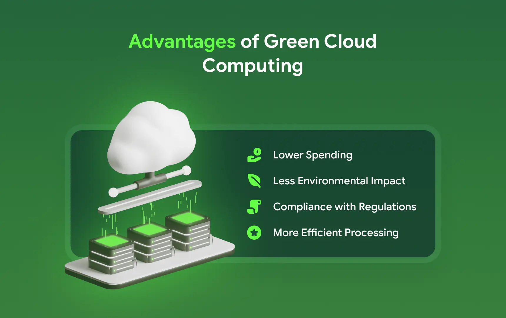 Advantages of Green Cloud Computing.webp