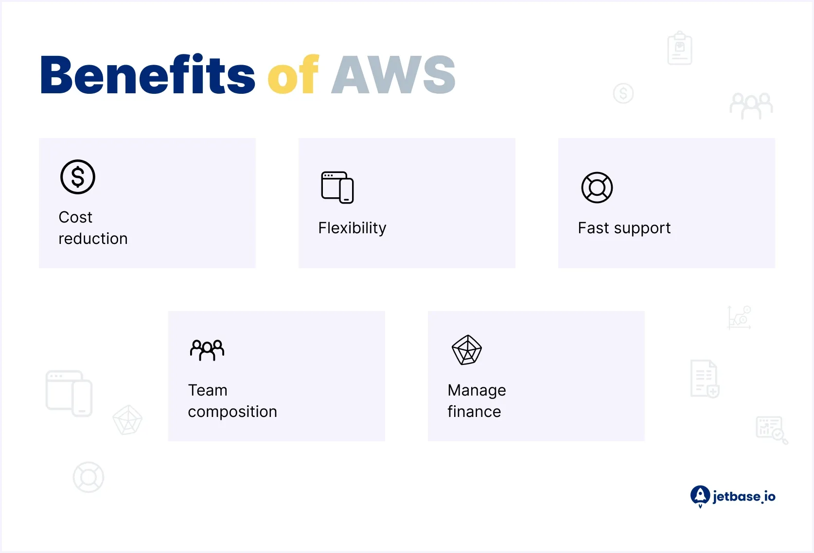 Benefits of AWS.webp