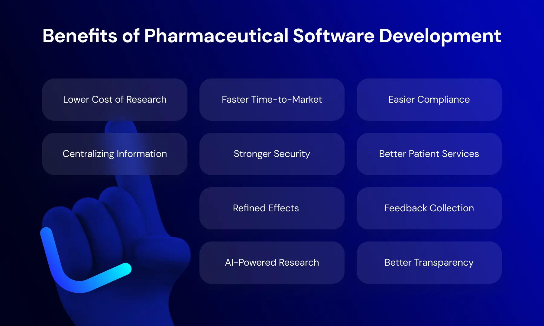 Benefits of Pharmaceutical Software Development.webp