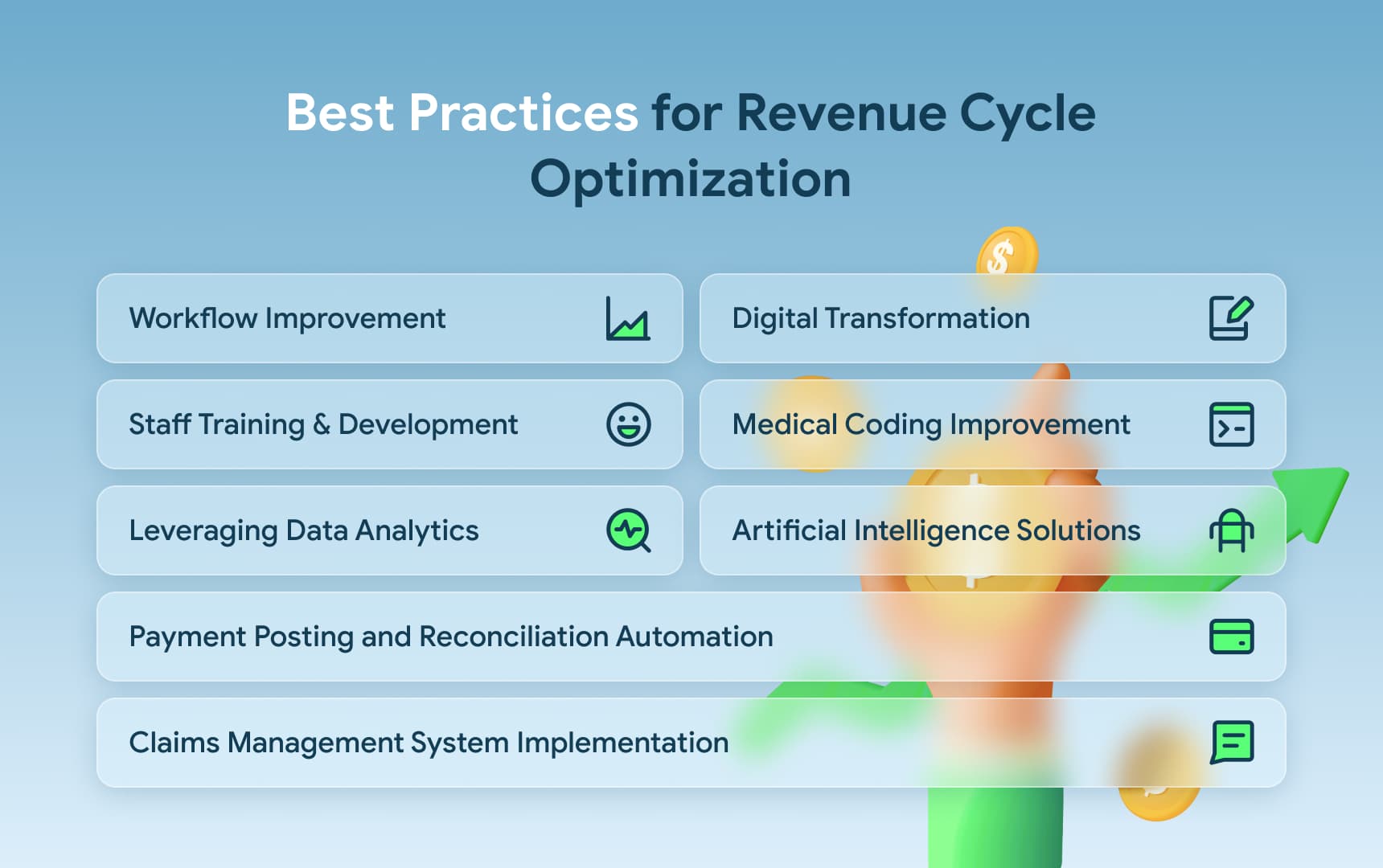 Best Practices for Revenue Cycle Optimization.jpg