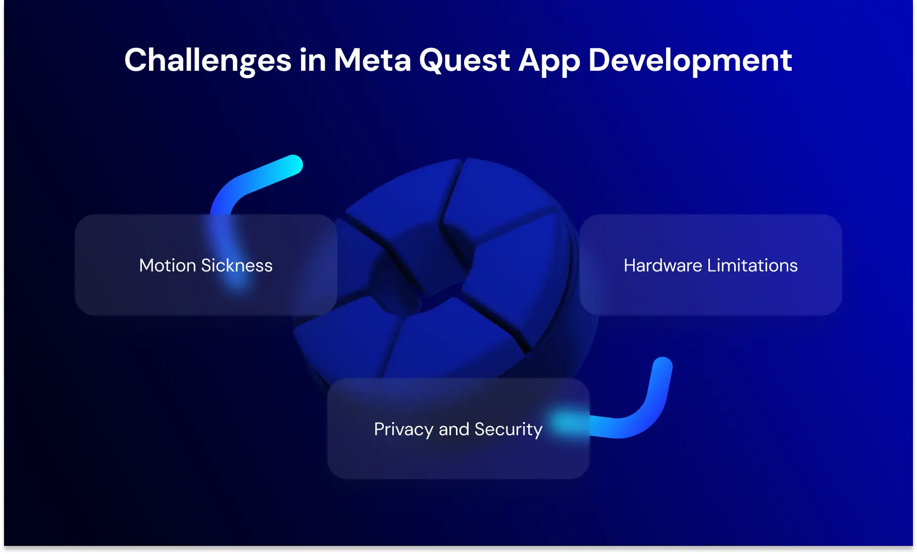 Challenges in Meta Quest App Development.webp