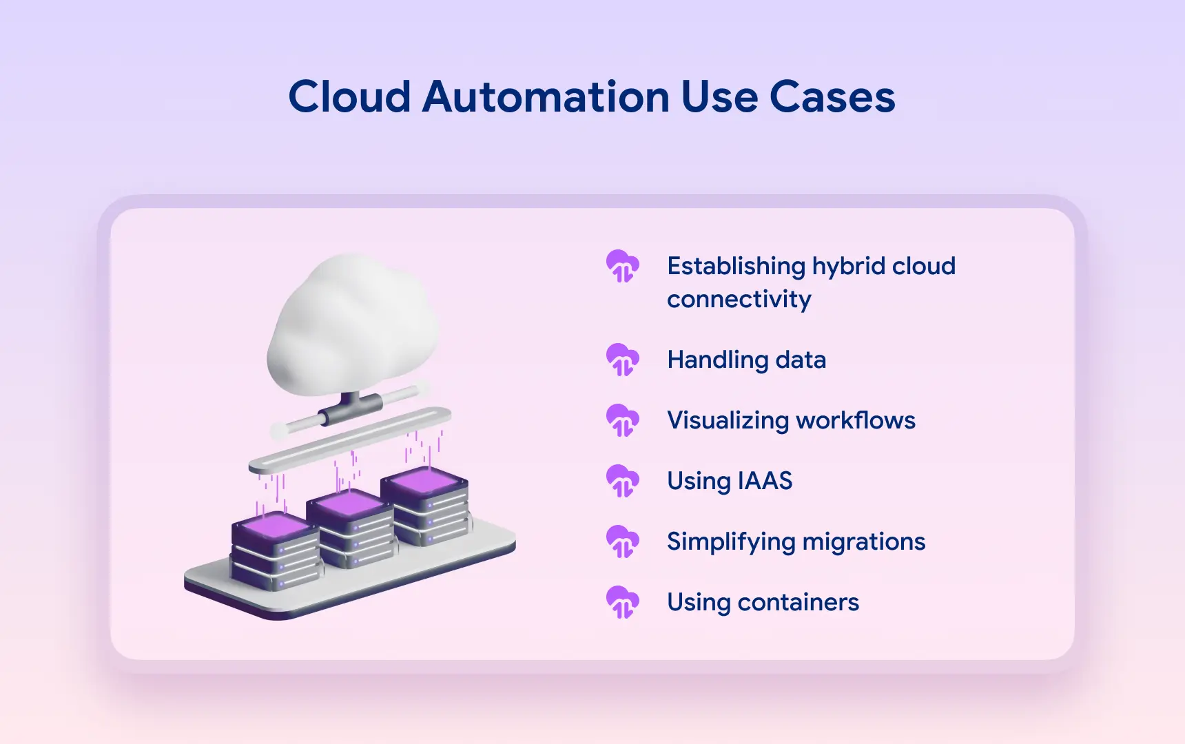 Cloud Automation Use Cases You Should Know.webp