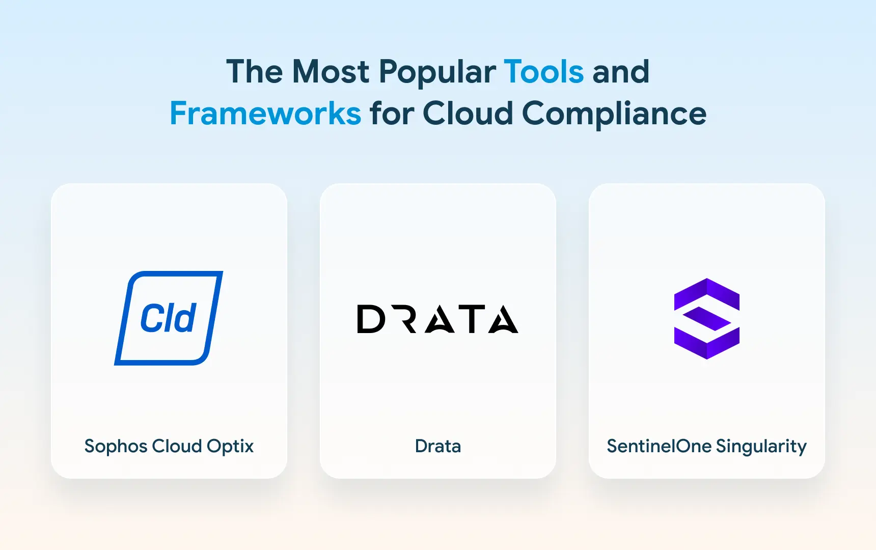 Cloud Compliance Tools and Frameworks.webp