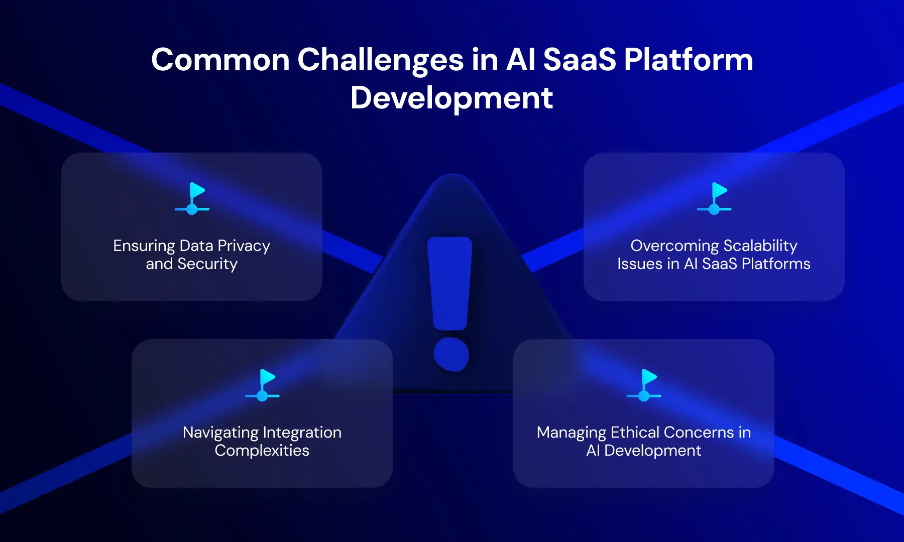 Common Challenges in AI SaaS Platform Development.webp