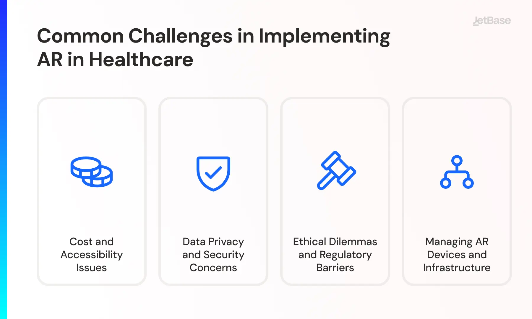 Common Challenges in Implementing AR in Healthcare.webp