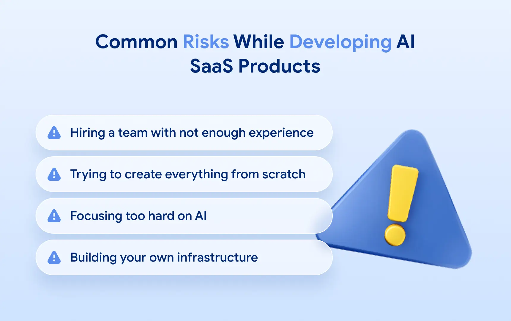 Common Risks While Developing AI SaaS Products.webp