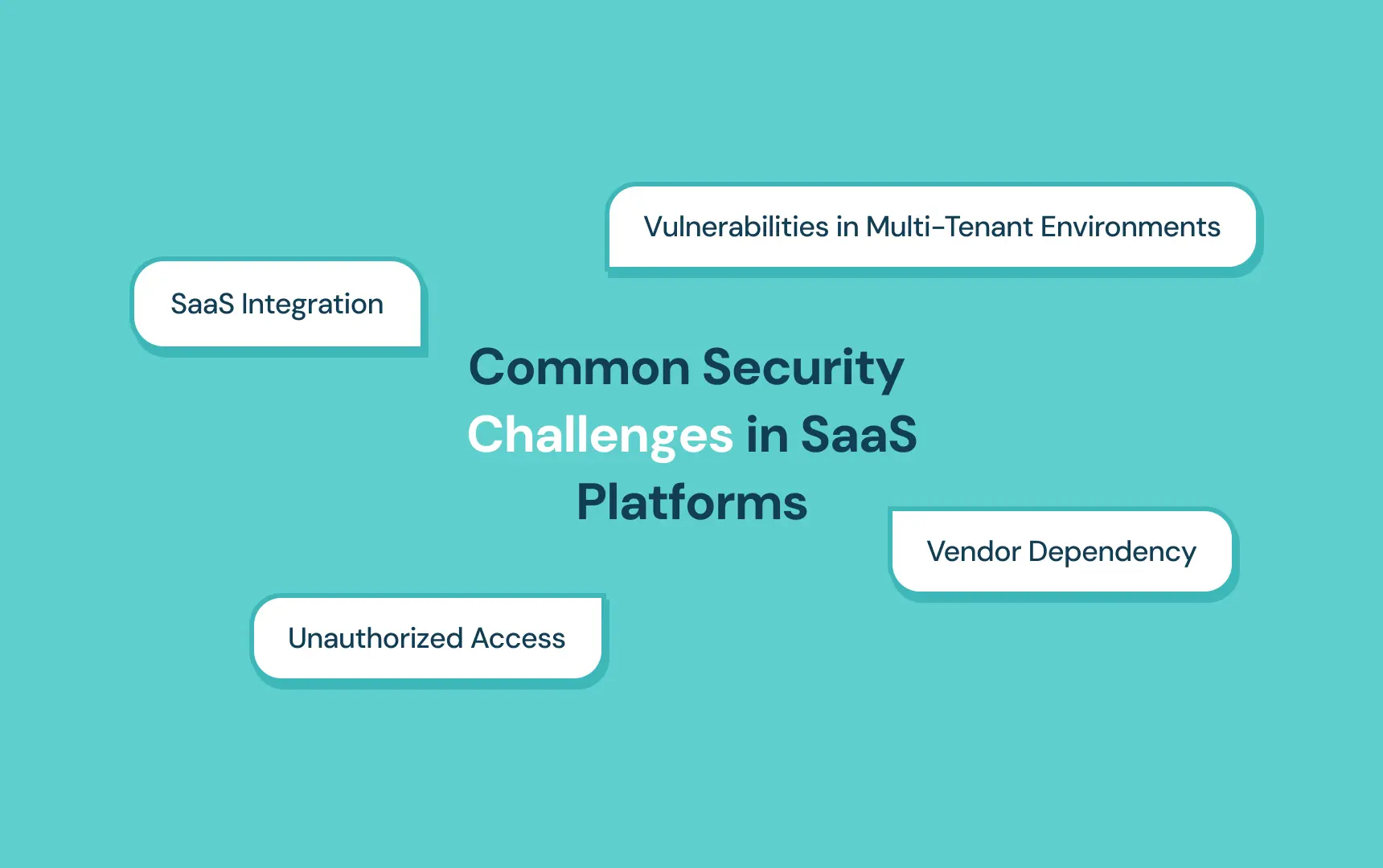 Common Security Challenges in SaaS Platforms.webp