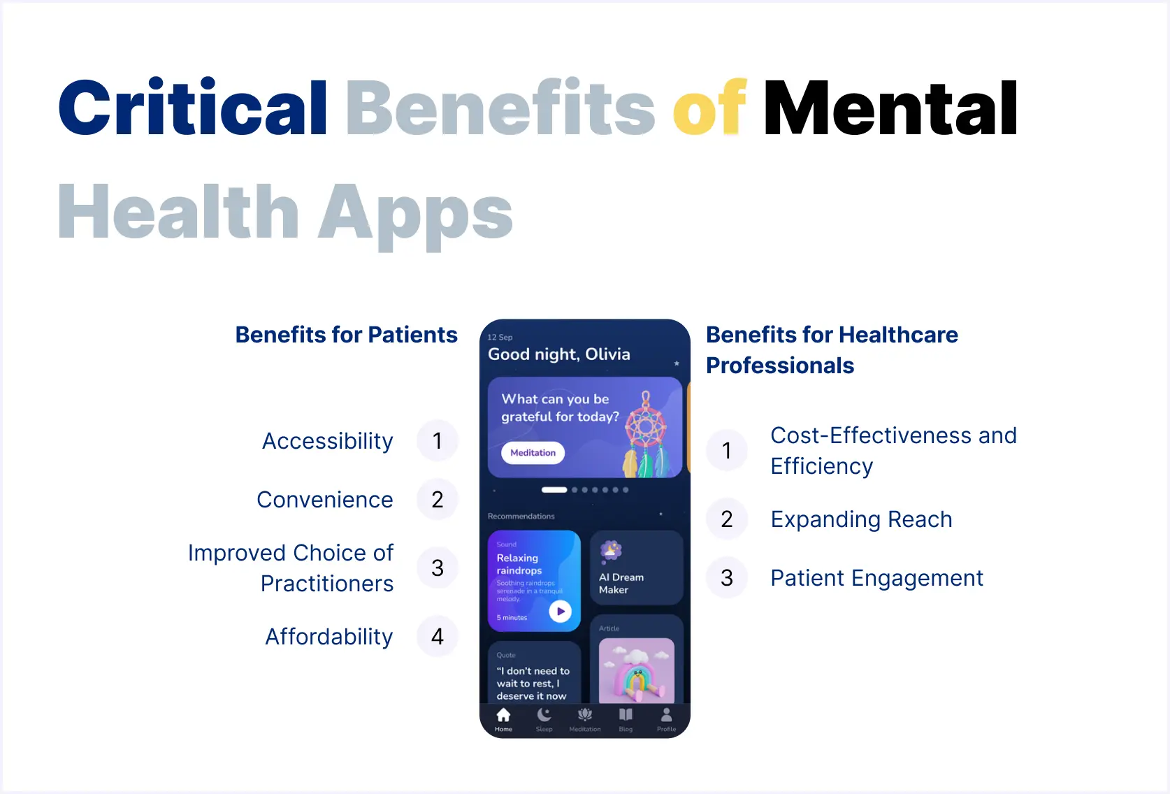 Critical Benefits of Mental Health Apps.webp