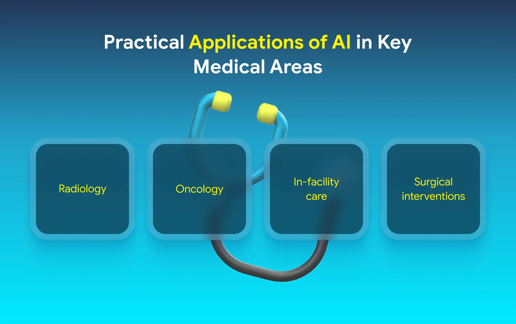 Current Applications of AI in Healthcare.webp