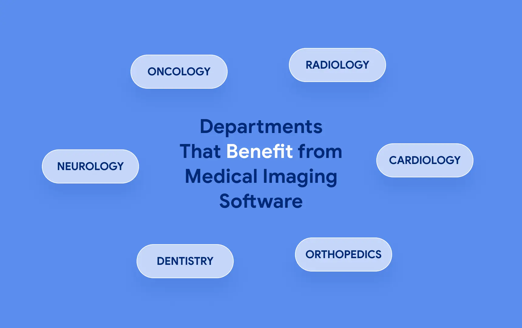 Departments That Benefit from Medical Imaging Software.webp