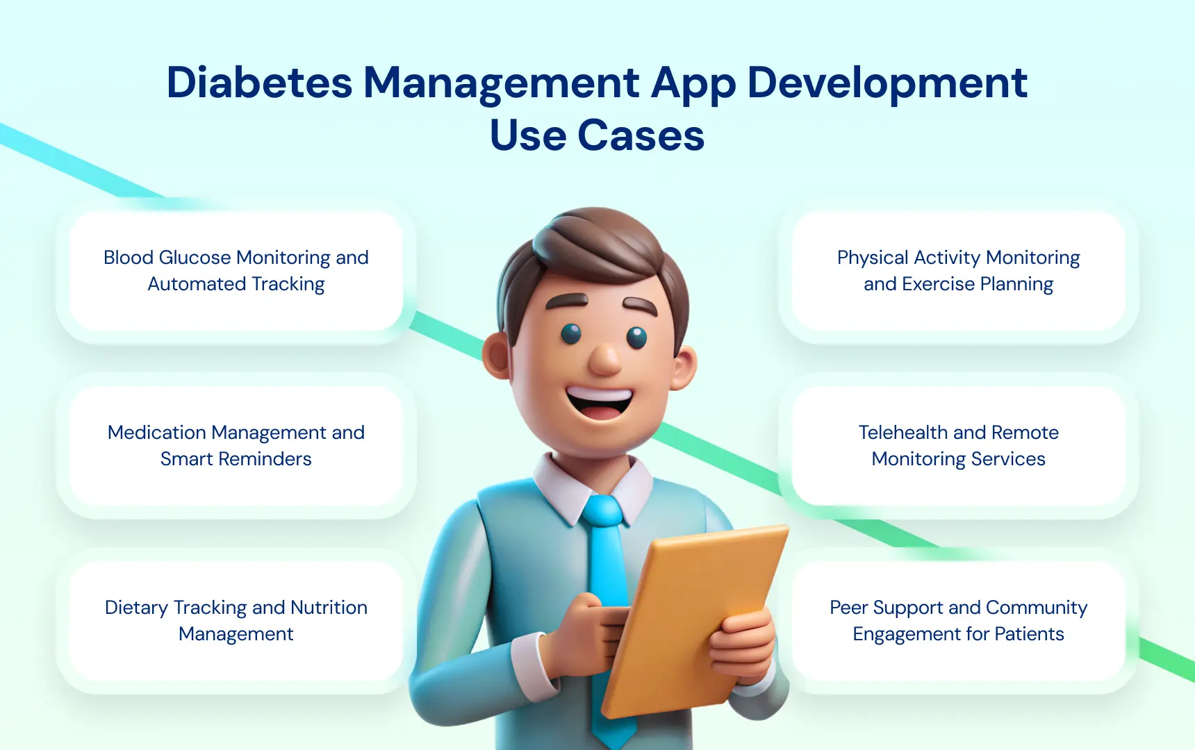 Diabetes Management App Development Use Cases.webp