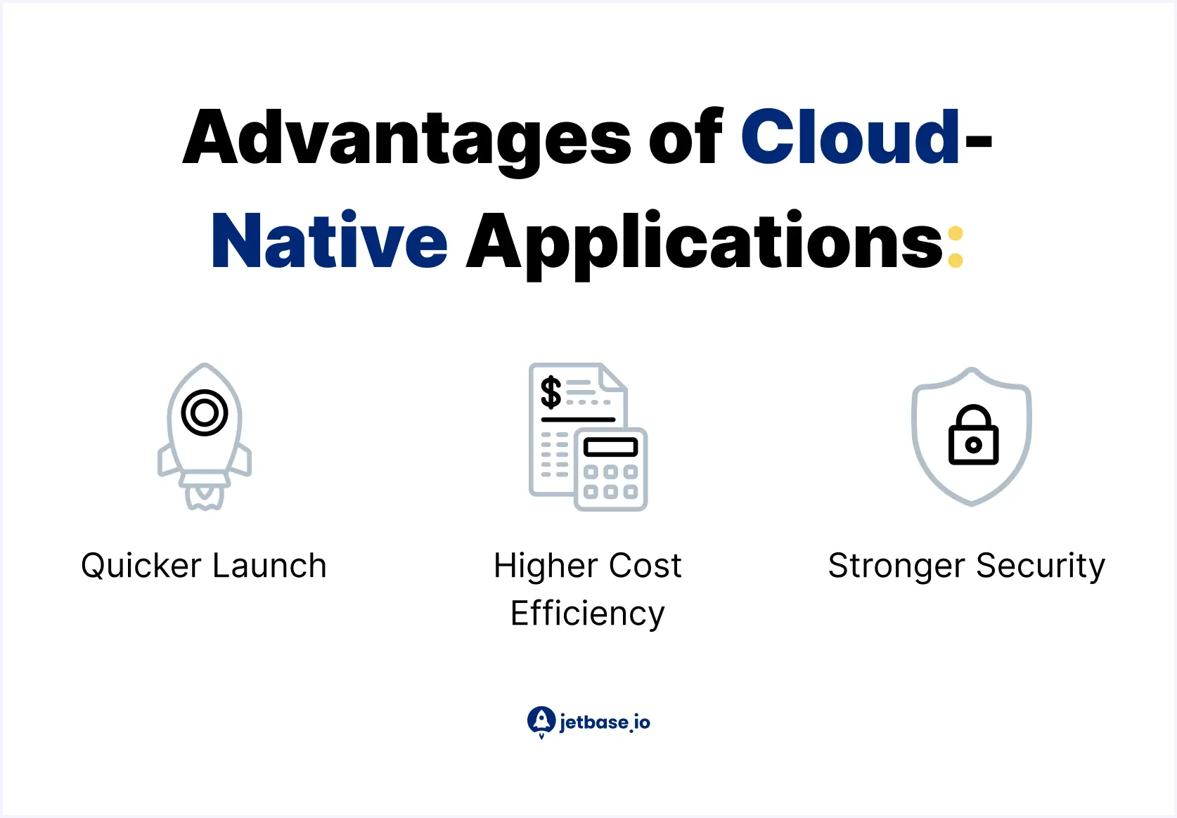 Essential Features and Advantages of Cloud-Native Applications.webp