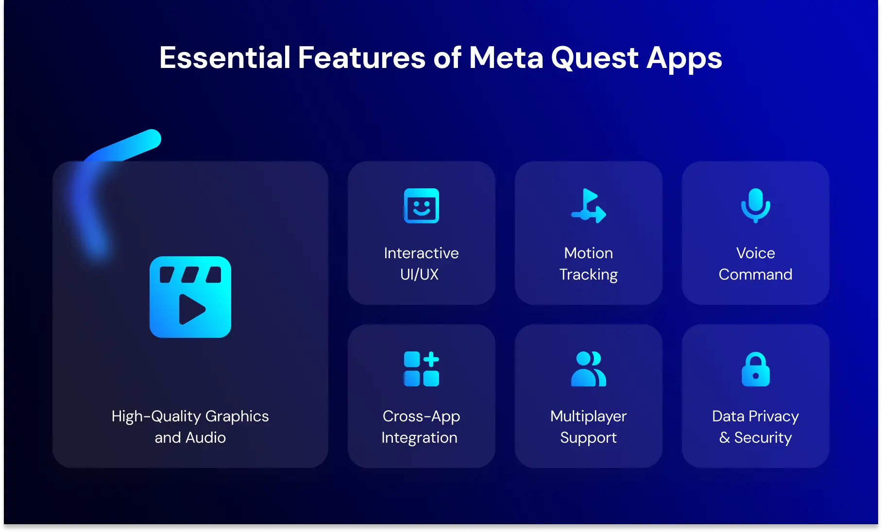 Essential Features of Meta Quest Apps.webp