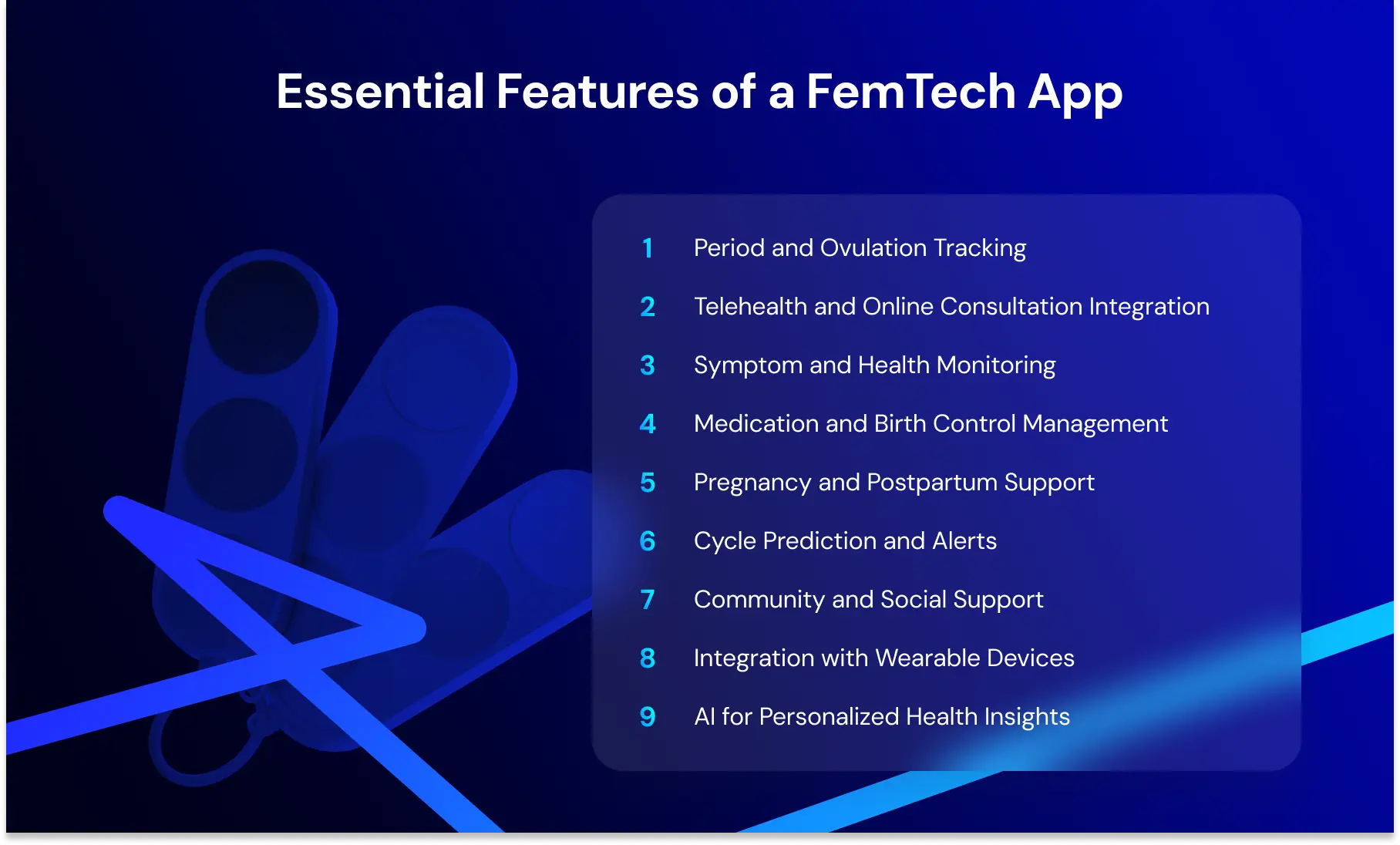 Essential Features of a FemTech App.webp