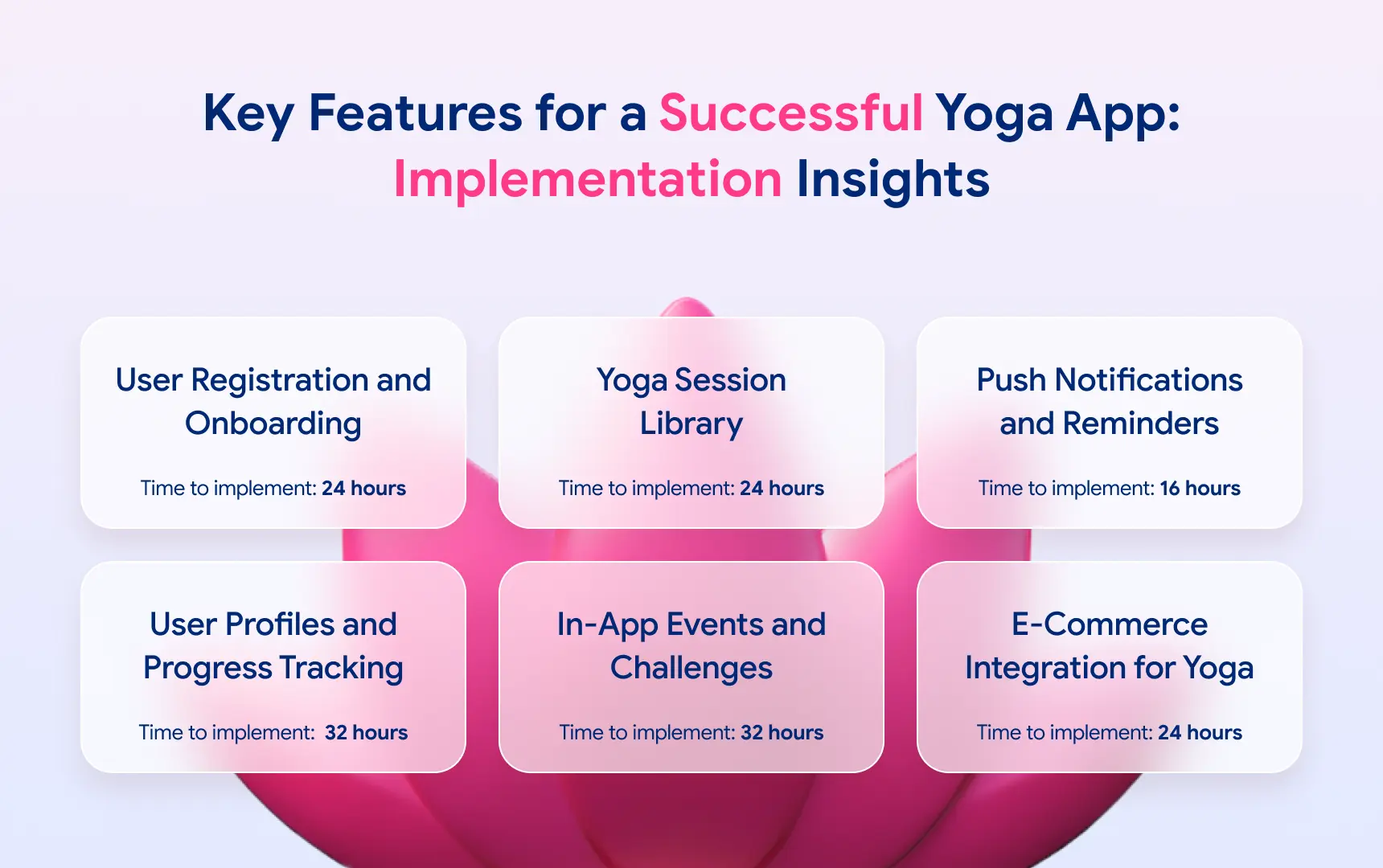 Essential Features of a Successful Yoga App.webp