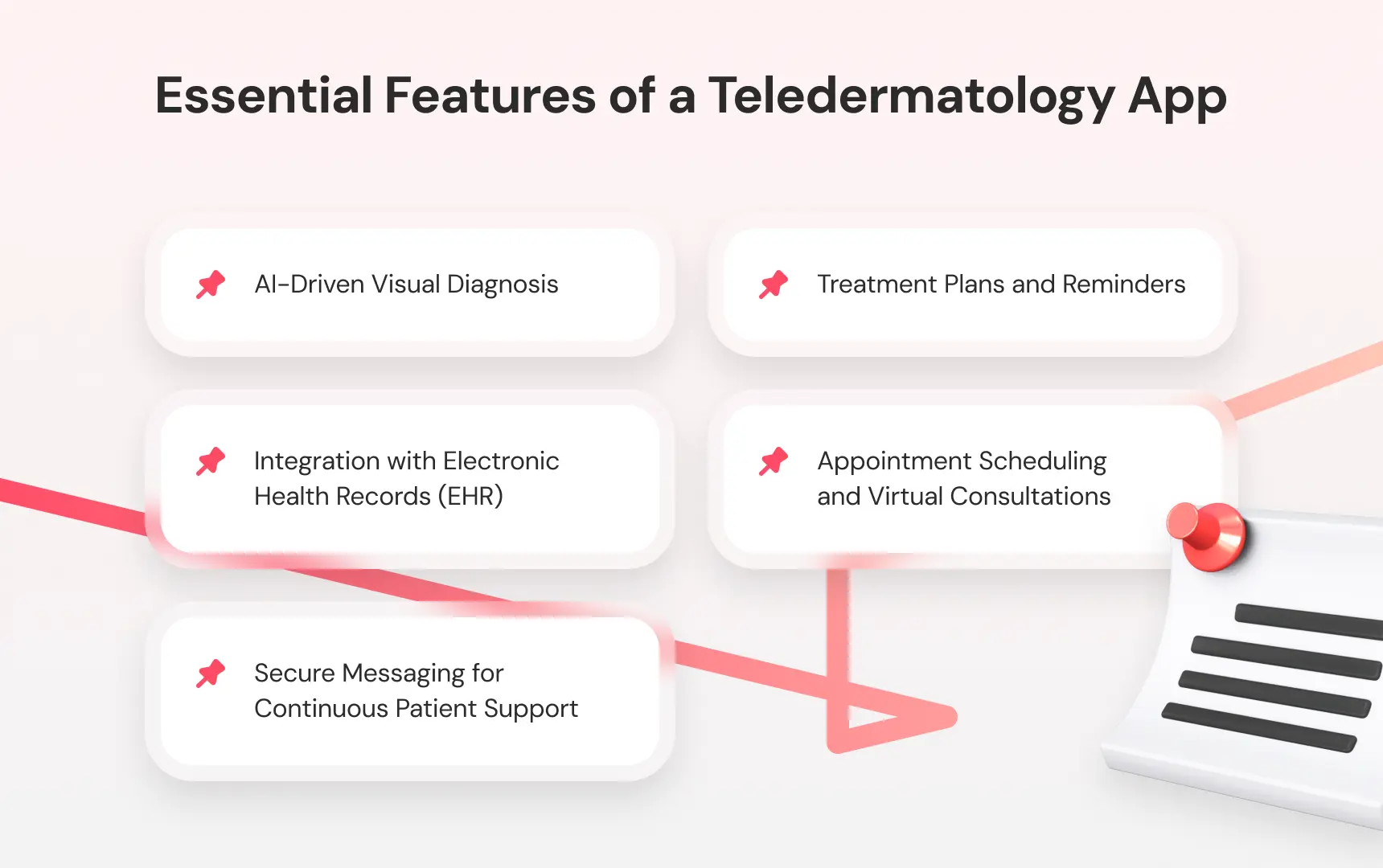 Essential Features of a Teledermatology App.webp