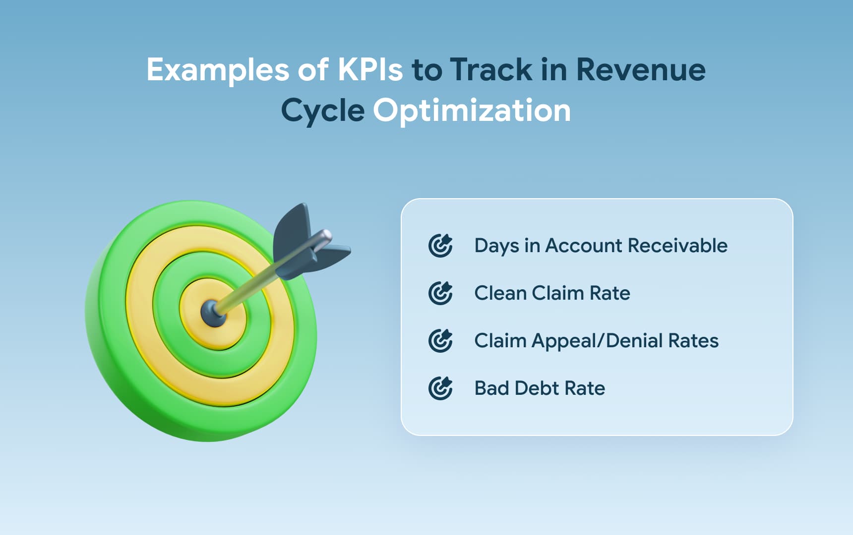 Examples of KPIs to track in Revenue Cycle Optimization.jpg