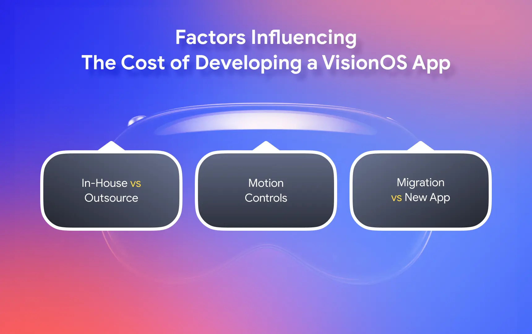 Factors Influencing the Cost of Developing a VisionOS App.webp