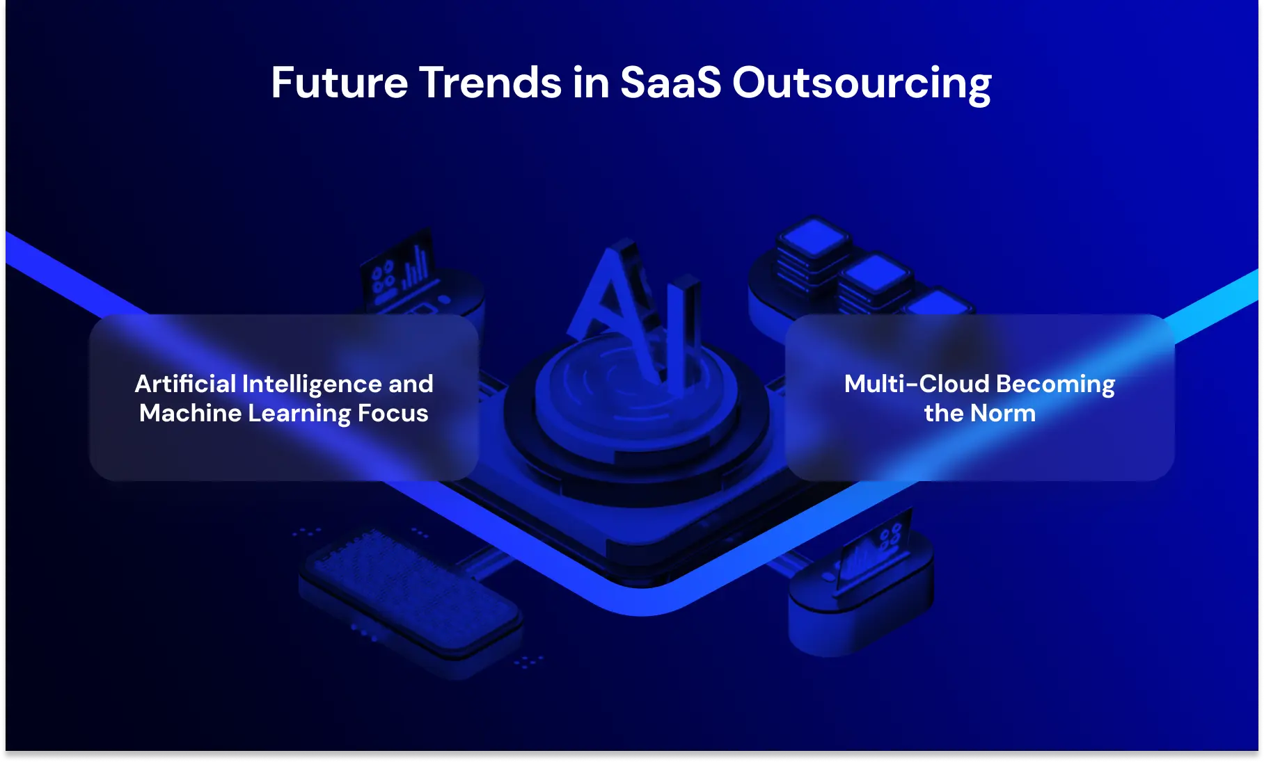 Future Trends in SaaS Outsourcing for 2025.webp