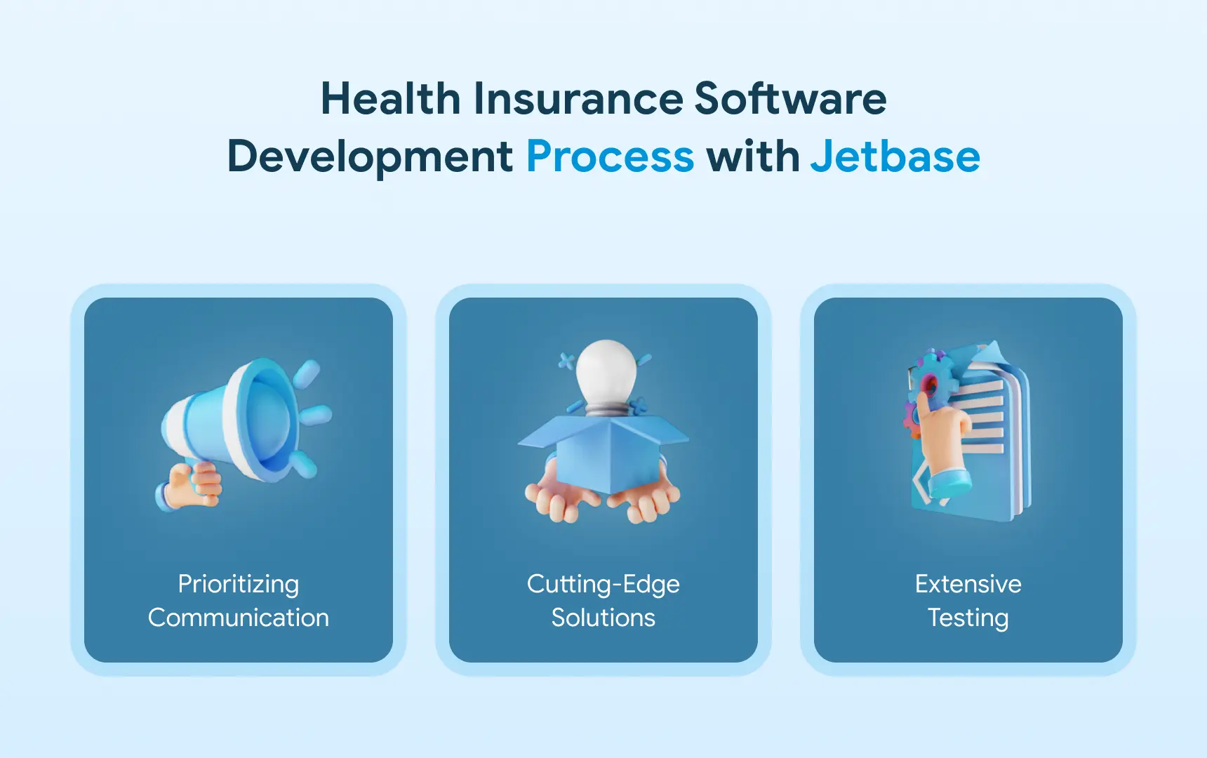 Health Insurance Software Development Process with Jetbase.webp