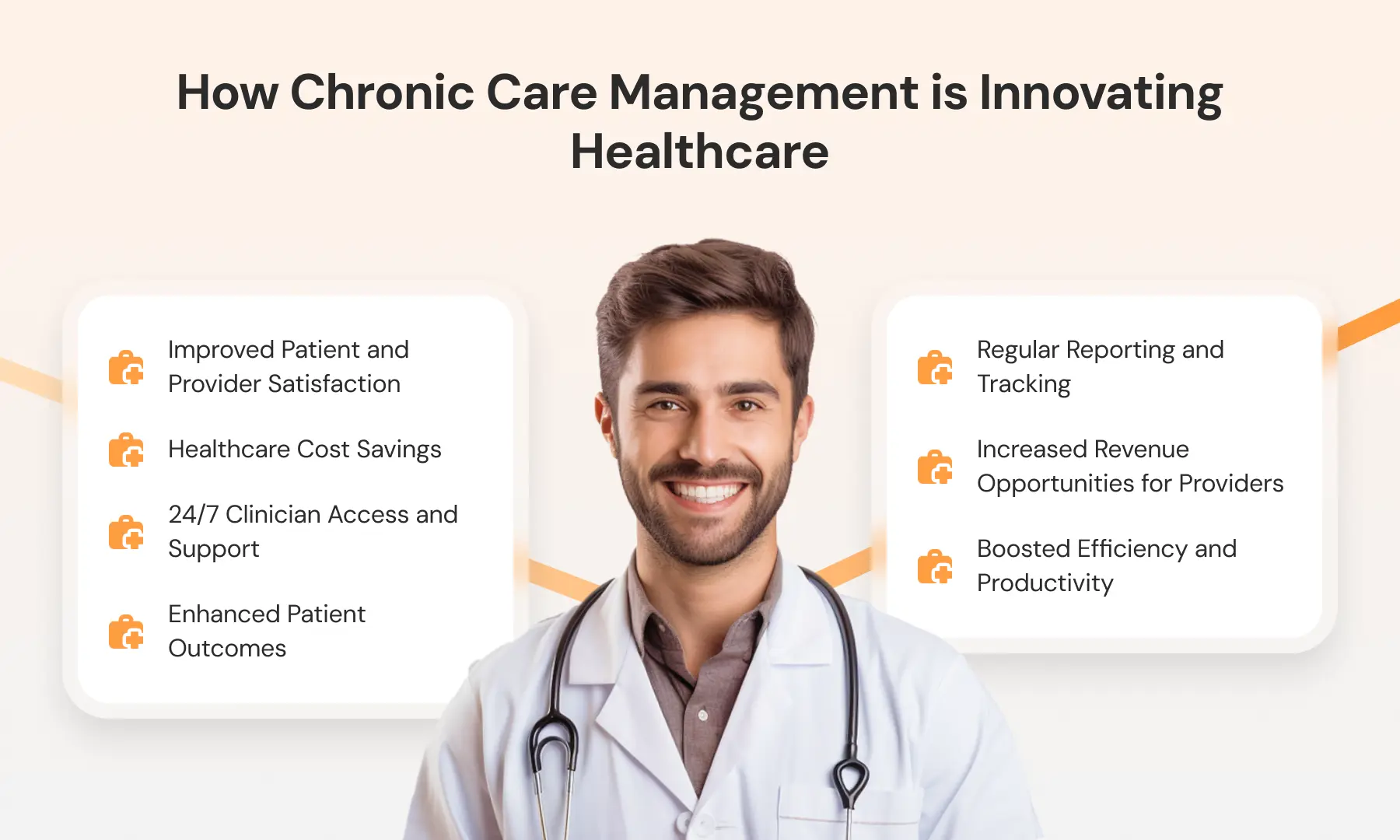 How Chronic Care Management is Innovating Healthcare.webp