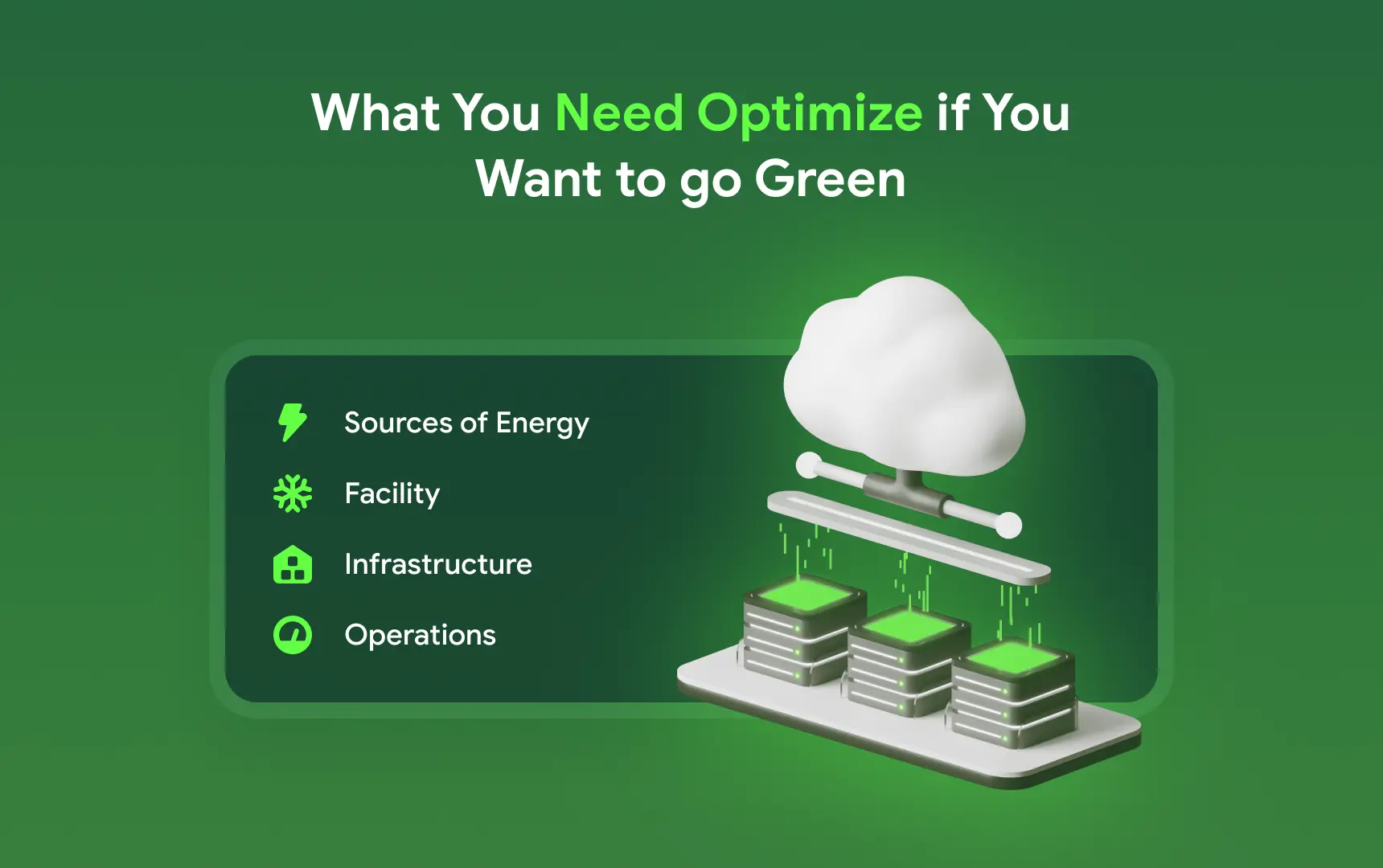 How Does Green Cloud Computing Work.webp