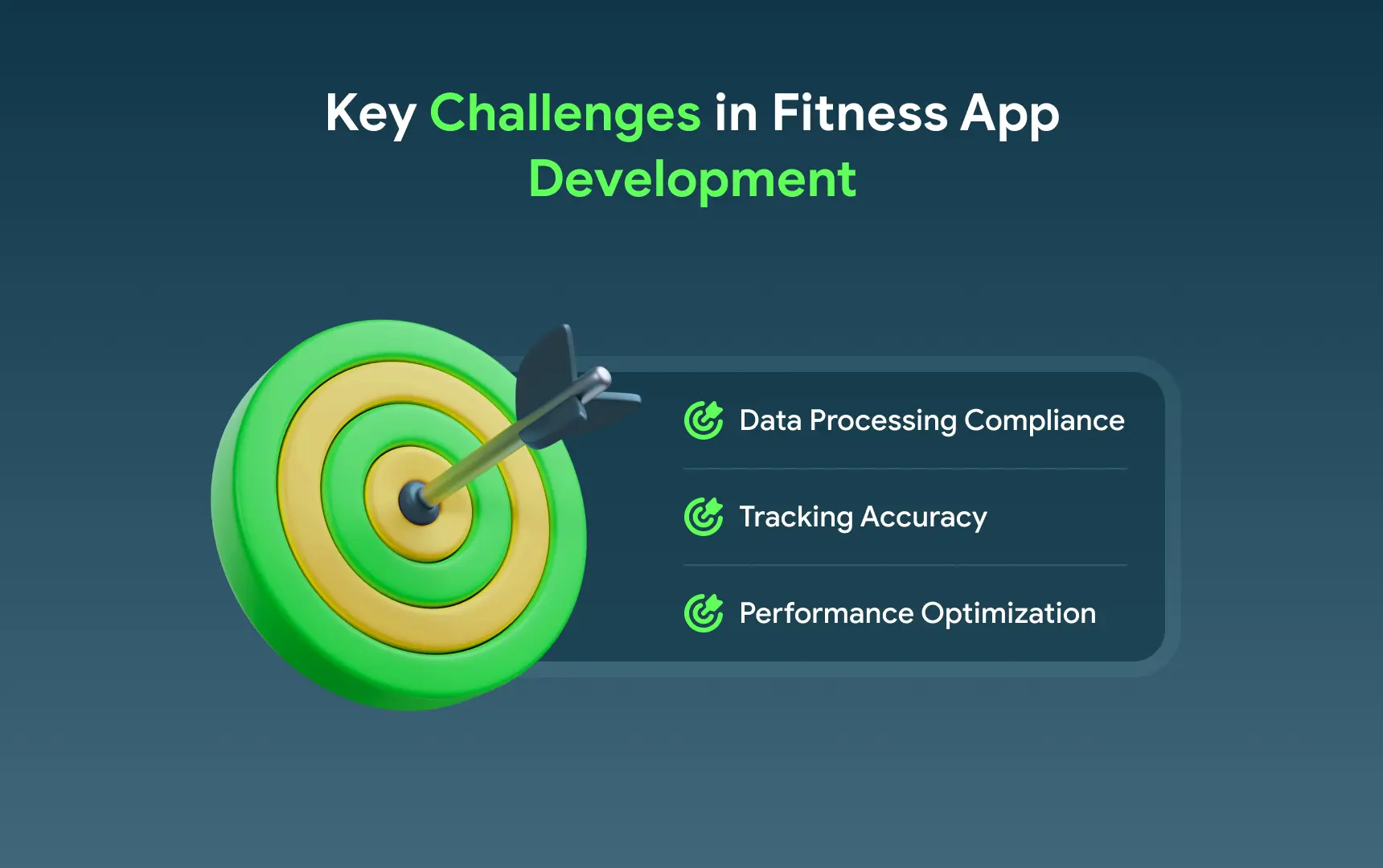 Key Challenges in Fitness App Development.webp