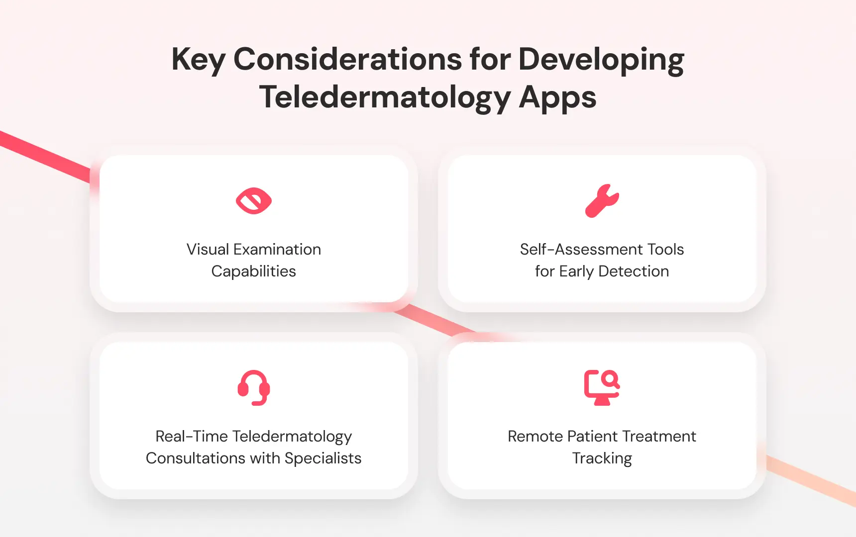 Key Considerations for Developing Teledermatology Apps.webp