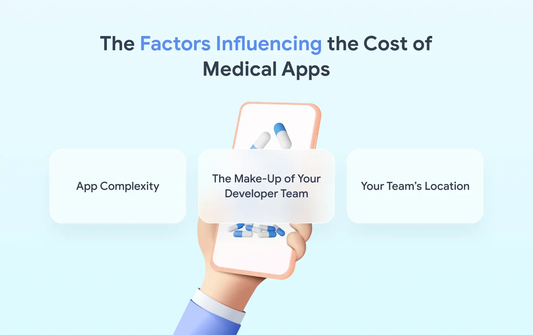 Medication Management App Development Cost and Timelines.webp