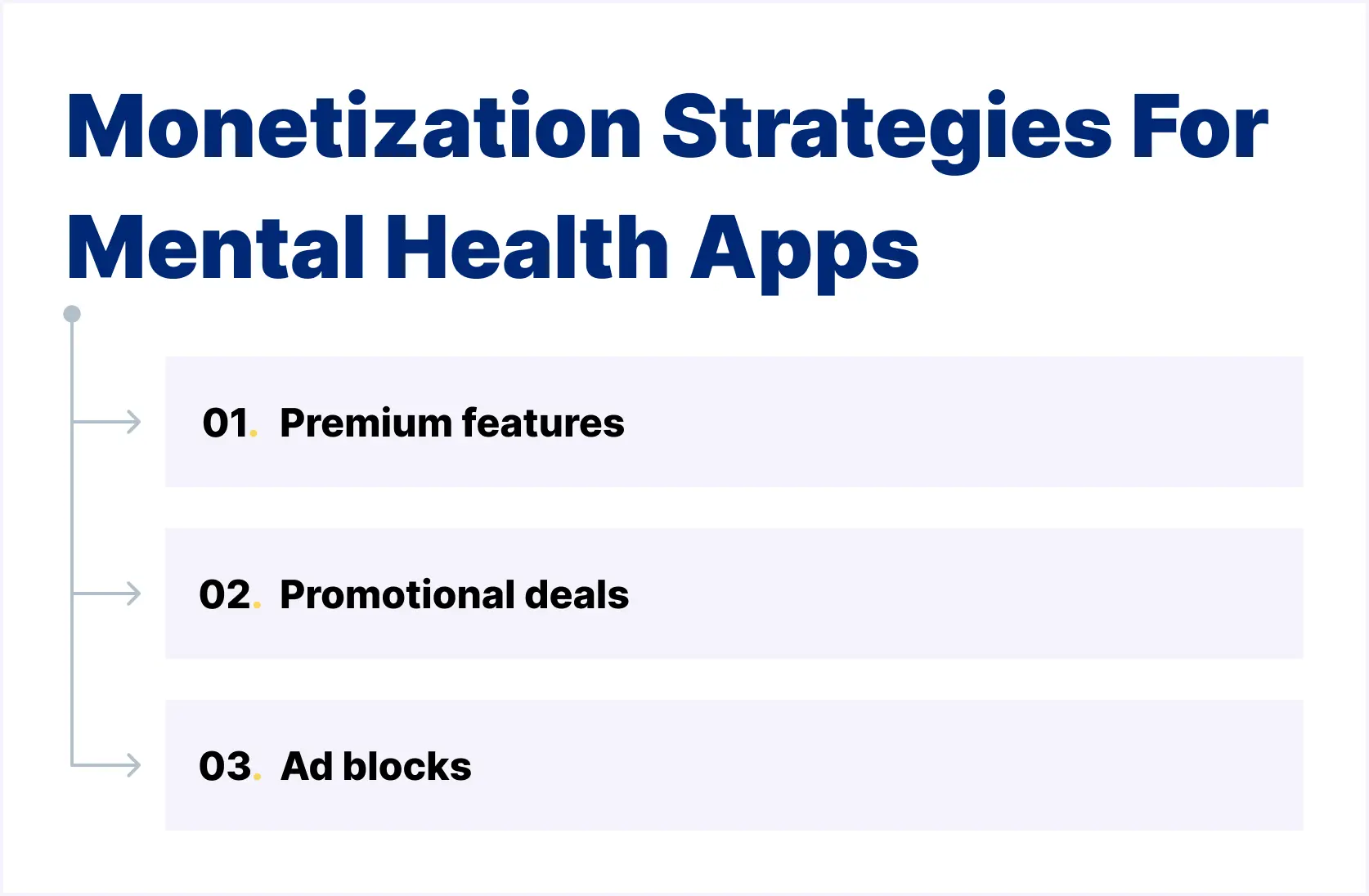 Monetization Strategies Making Your Mental Health App Financially Viable.webp
