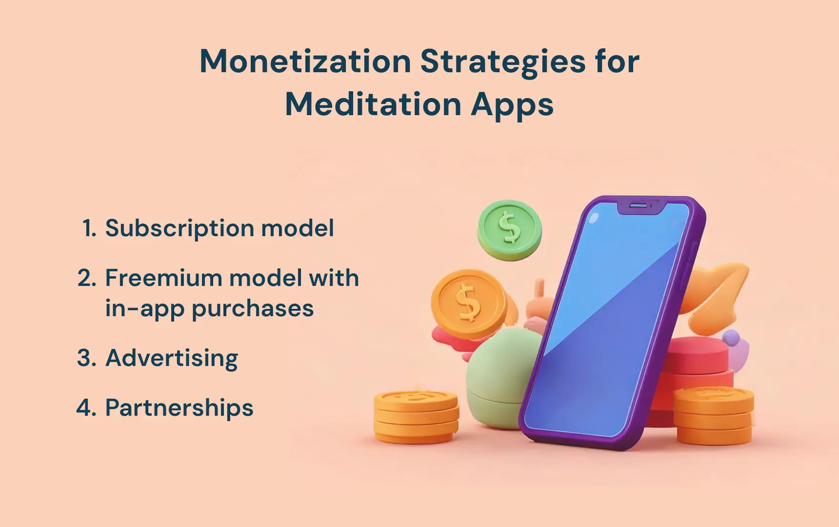 Monetization Strategies for Meditation Apps.webp