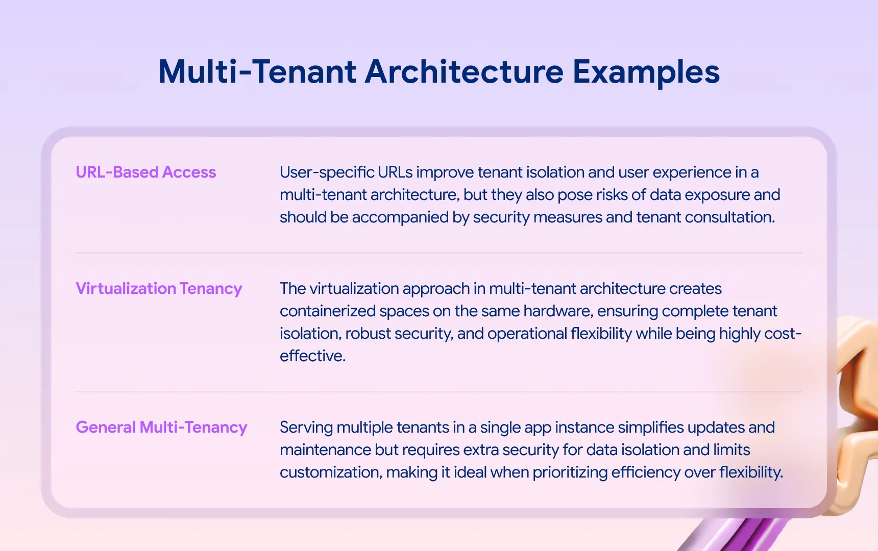 Multi-Tenant Architecture Examples.webp