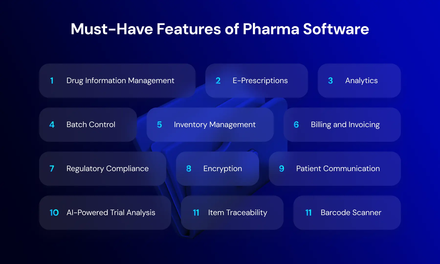 Must-Have Features of Pharma Software.webp