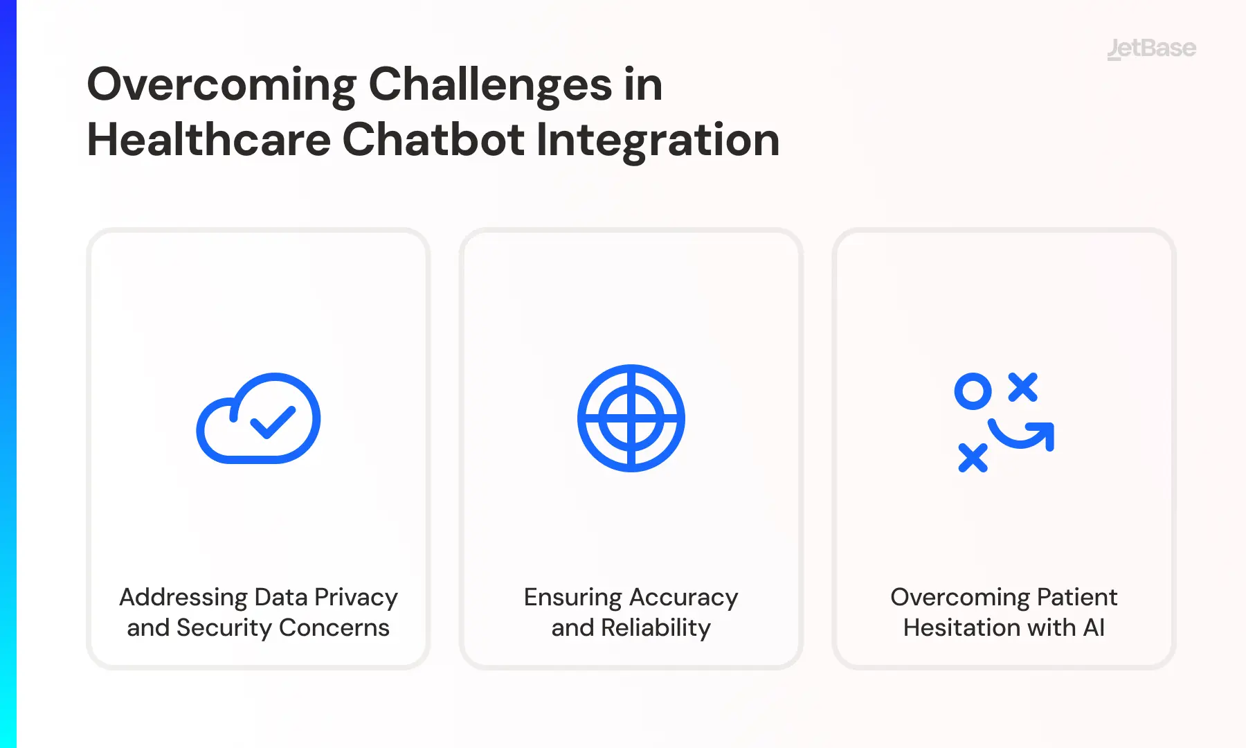 Overcoming Challenges in Healthcare Chatbot Integration.webp