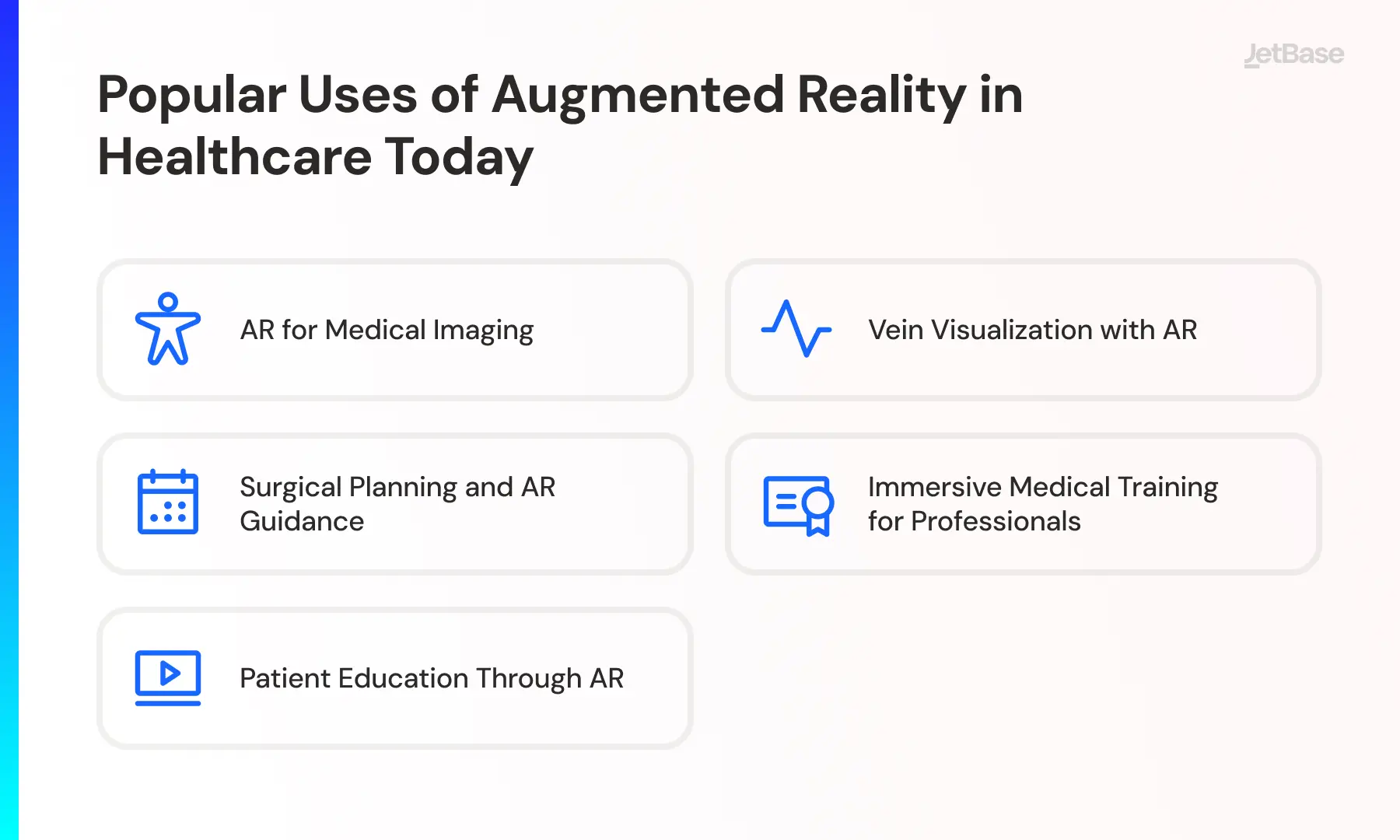 Popular Uses of Augmented Reality in Healthcare Today.webp