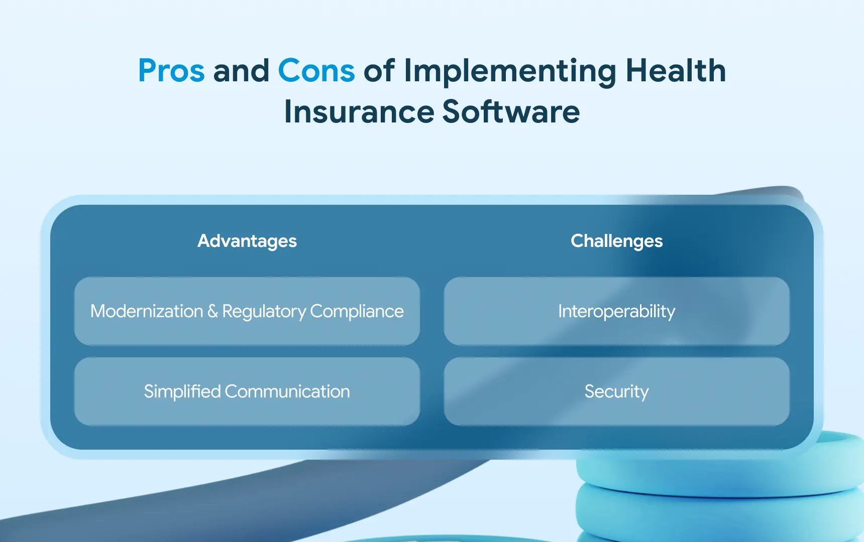 Pros and Cons of Implementing Health Insurance Software.webp