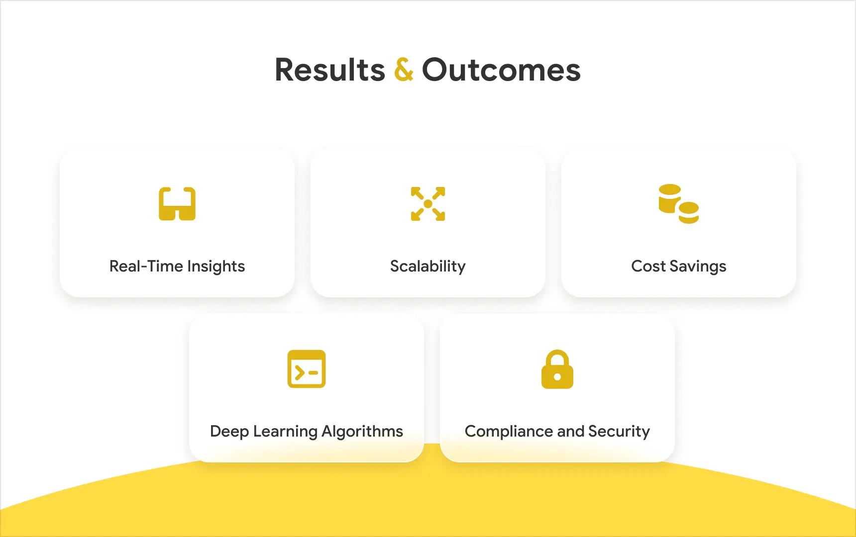 Results and Outcomes.webp