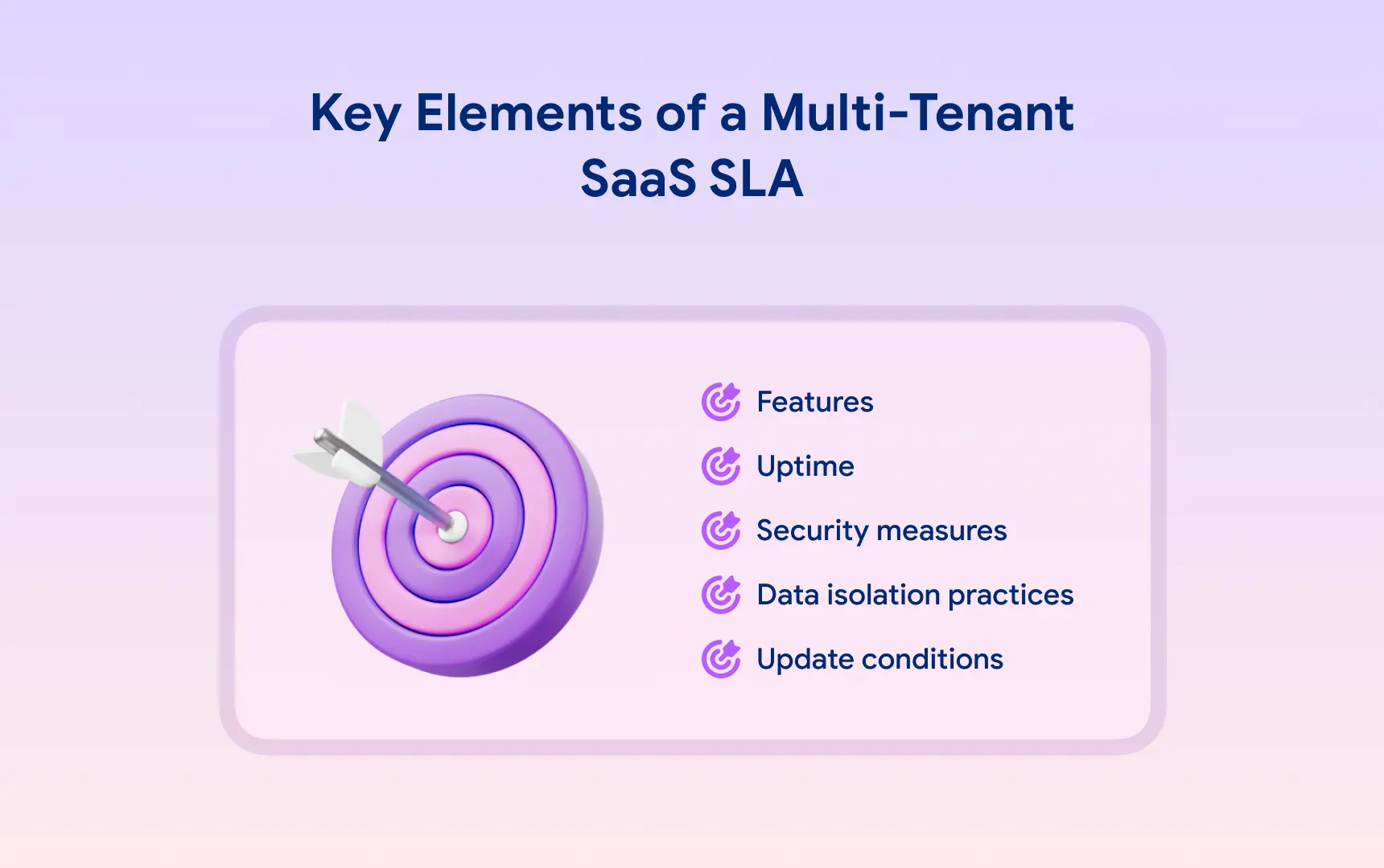 SLAs in a Multi-tenant Application Architecture.webp