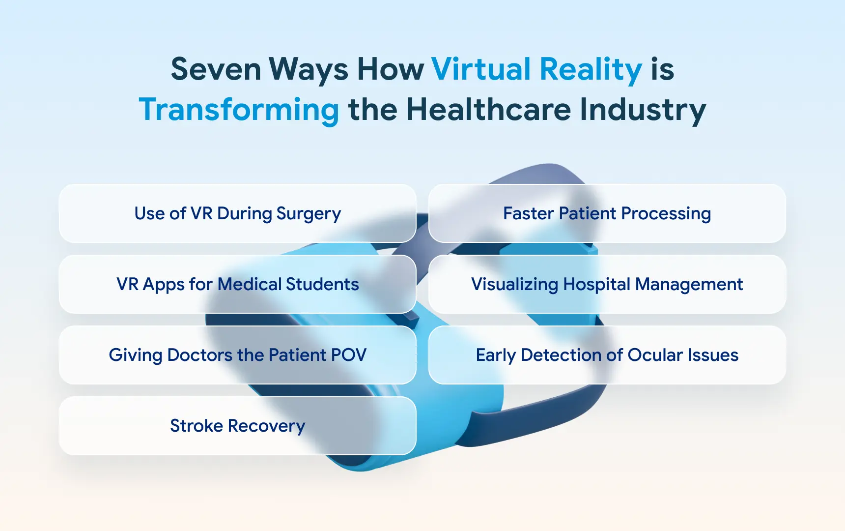 Seven Ways How Virtual Reality is Transforming the Healthcare Industry.webp