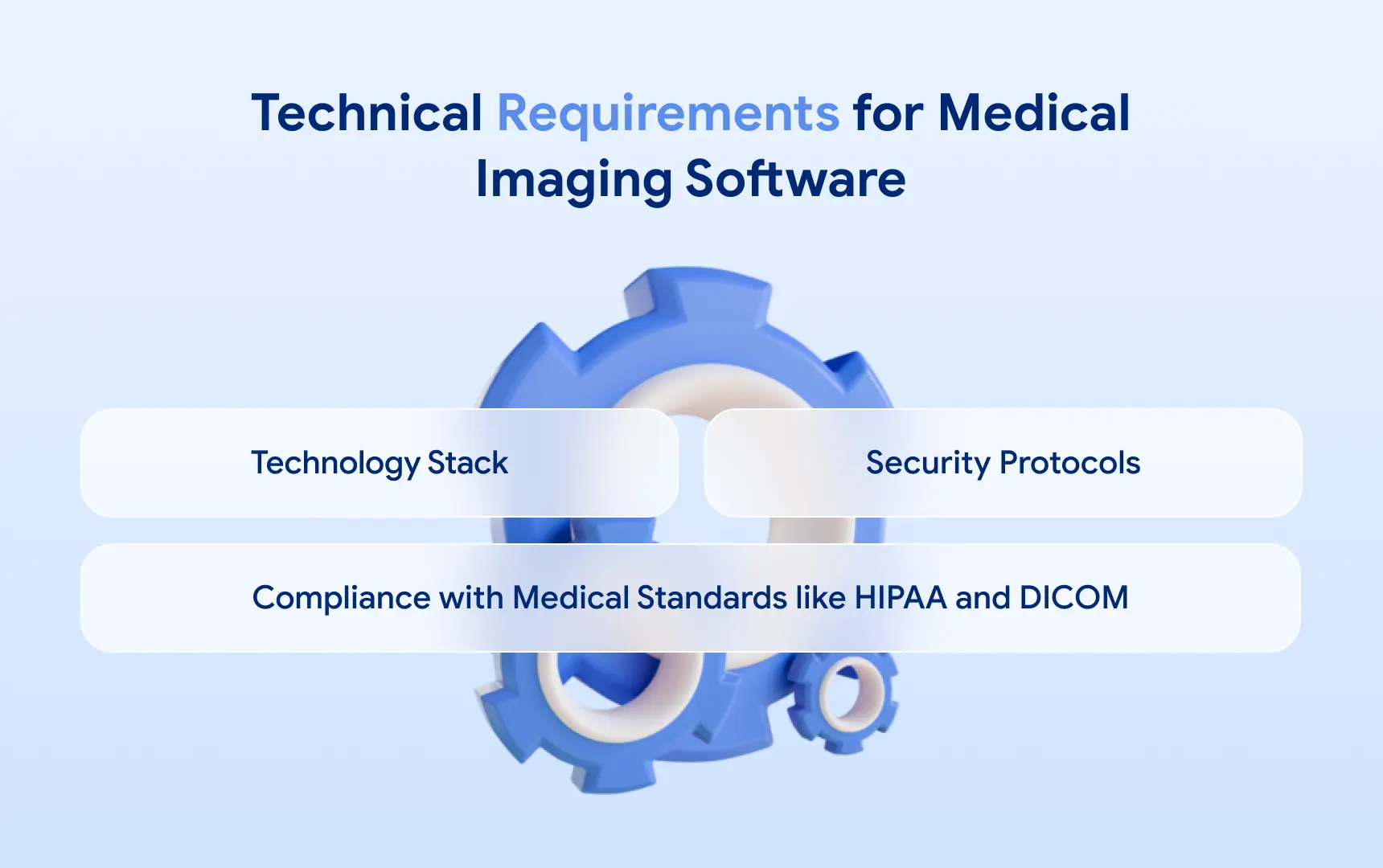 Technical Requirements for Medical Imaging Software.webp