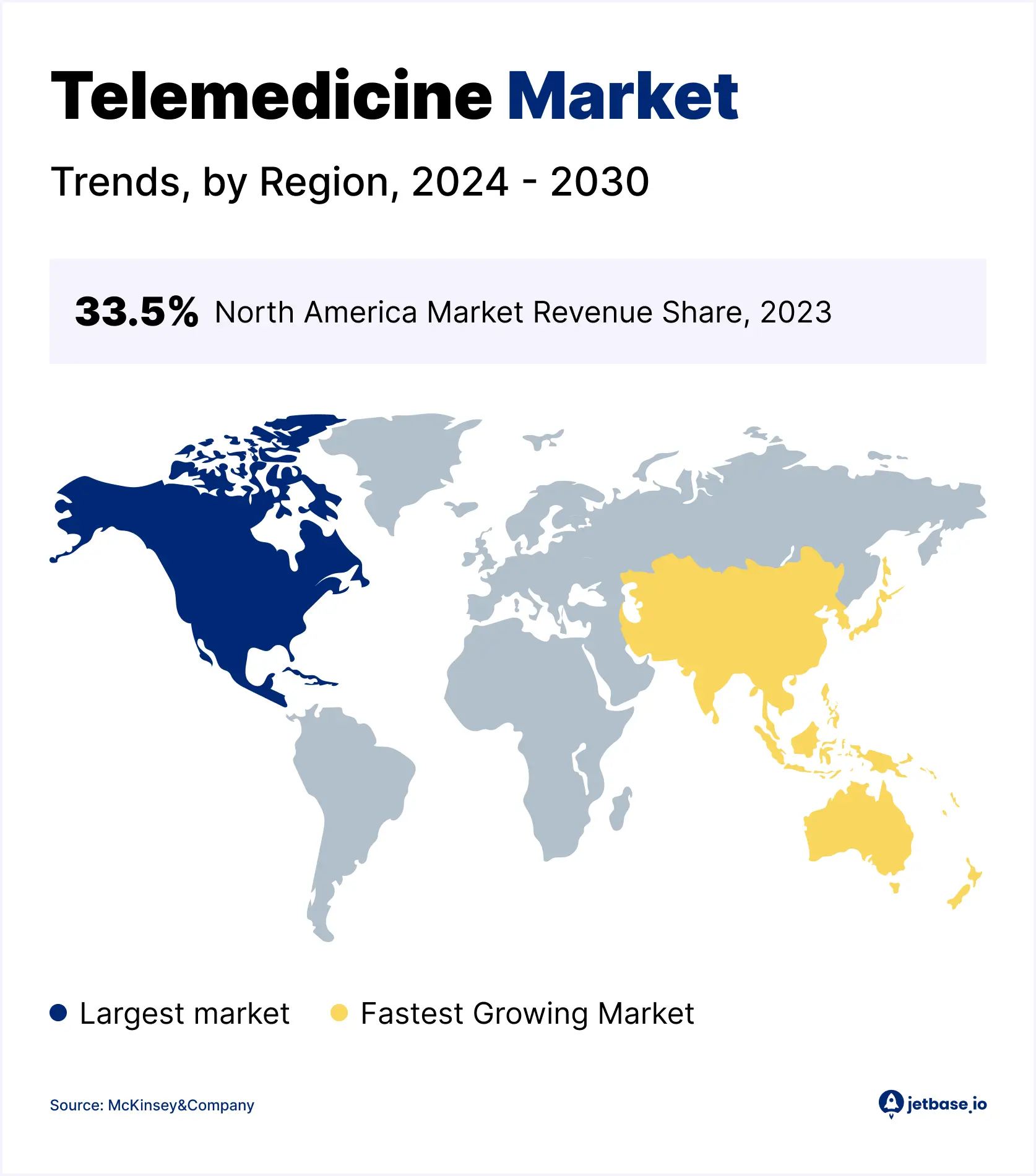 Telemedicine Market Trends 2024.webp