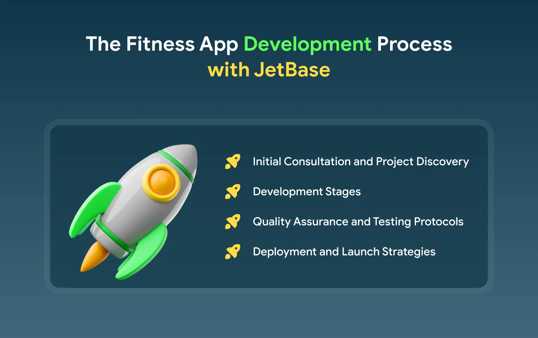 The Fitness App Development Process with JetBase.webp