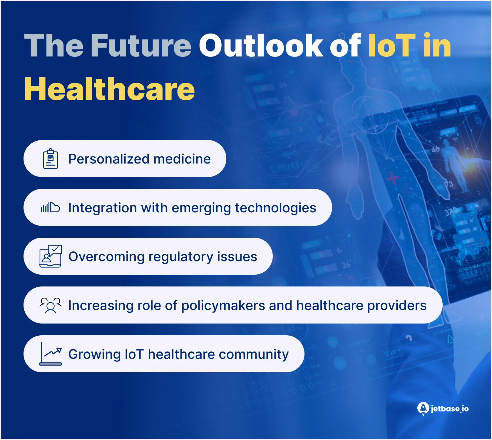 The Future Outlook of IoT in Healthcare.webp