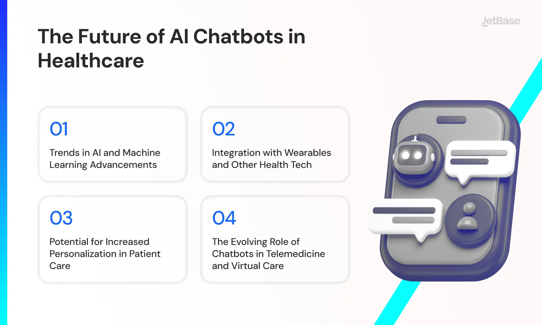 The Future of AI Chatbots in Healthcare.webp