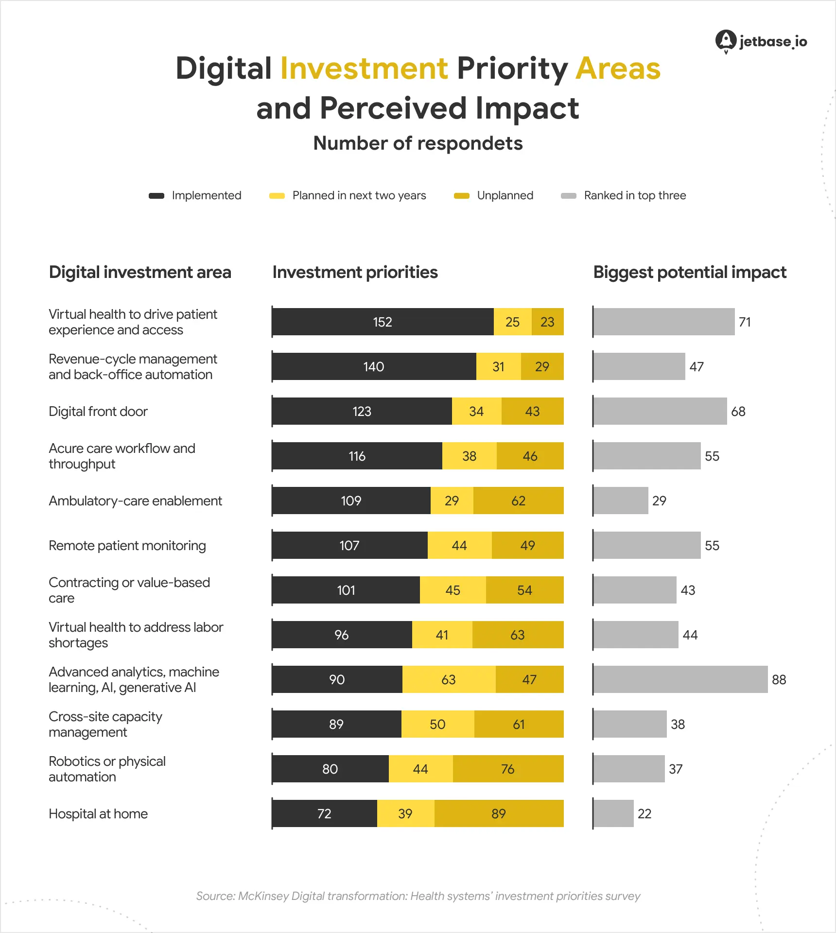 The Importance of Back Office and Front Office in the Healthcare Industry.webp