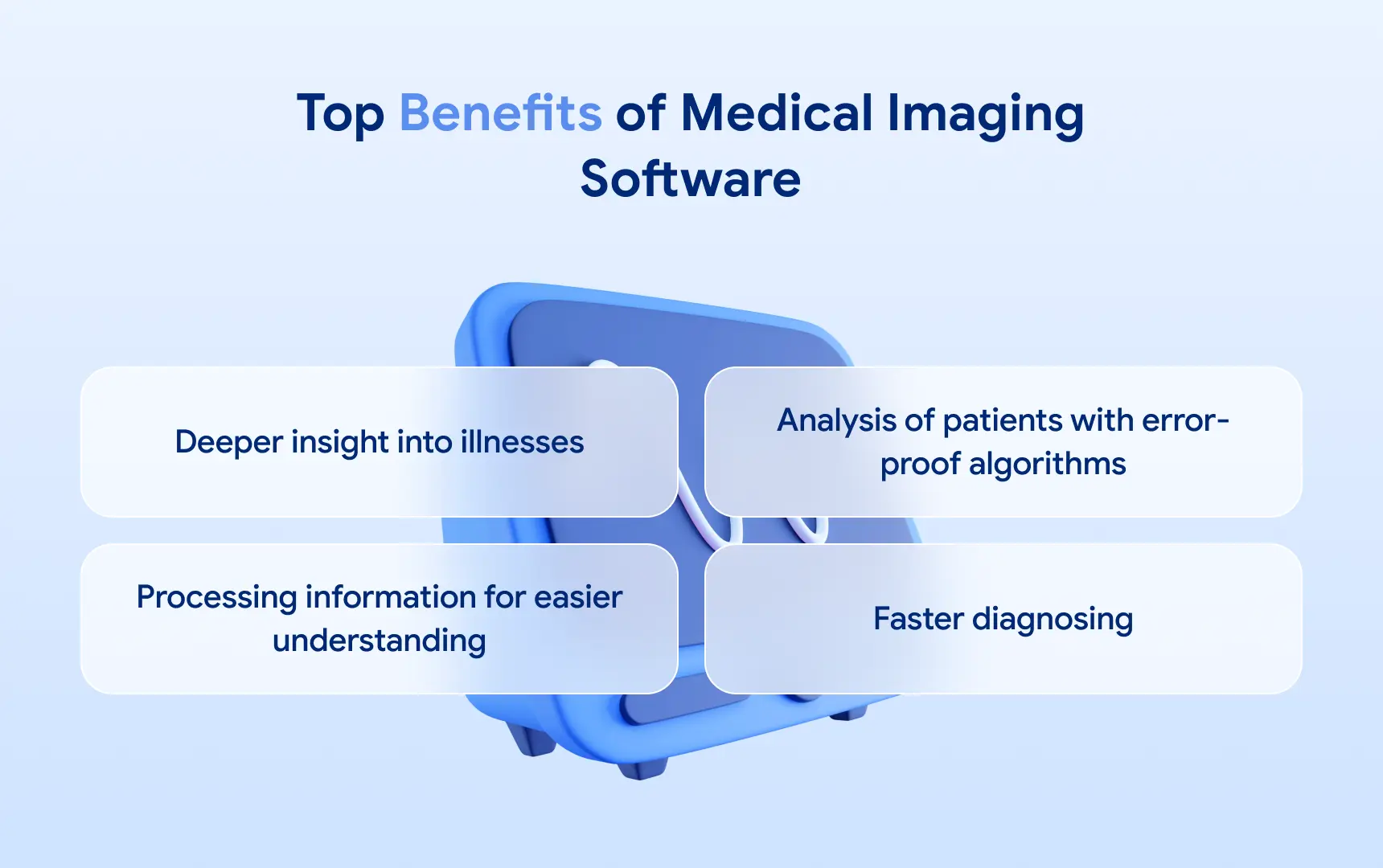 The Potential Impact of Imaging Software on Healthcare.webp