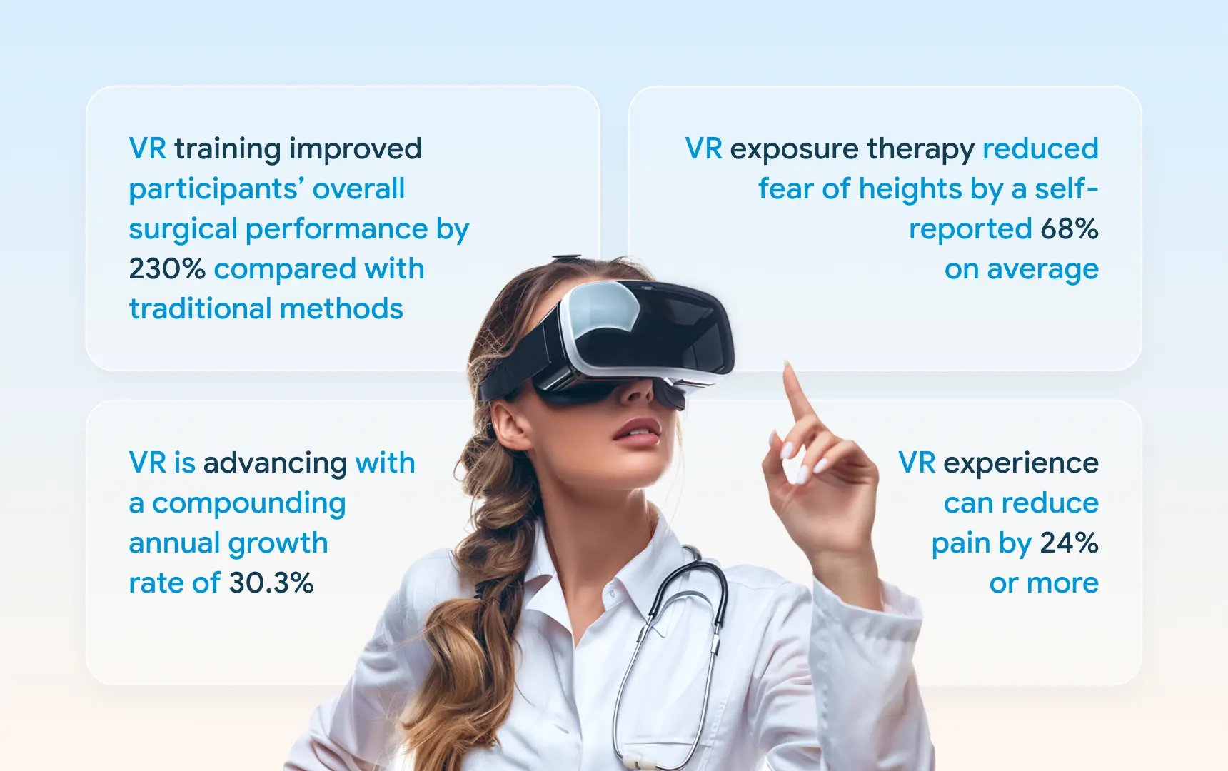 The VR in healthcare statistics are impressive.webp