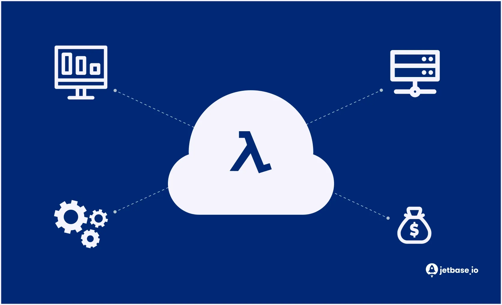 The serverless service by AWS known as Lambda debuted in 2014.webp
