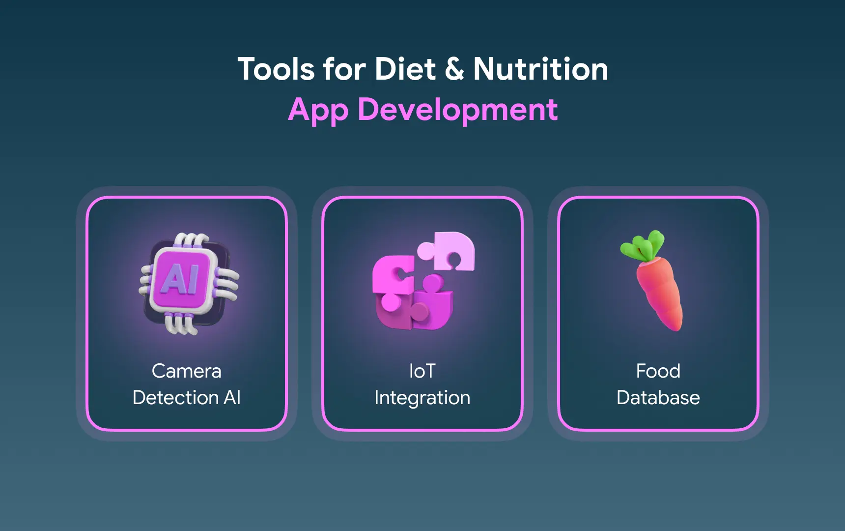 Tools for Diet and Nutrition App Development.webp